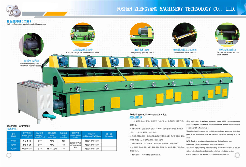 Round pipe polishing machine (air duct) 