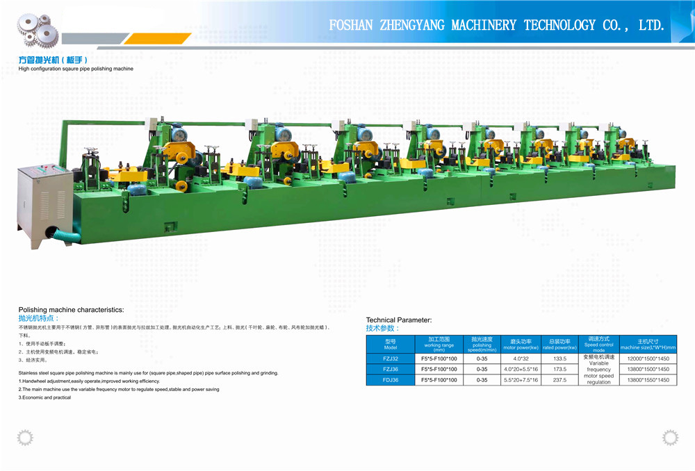 Square tube polishing machine (wrench) 